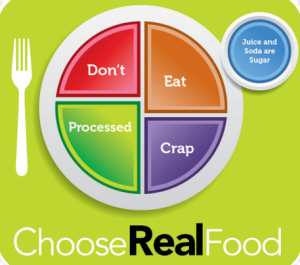 Gaps paleo recipes